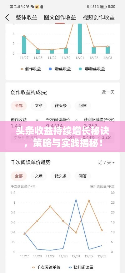 头条收益持续增长秘诀，策略与实践揭秘！