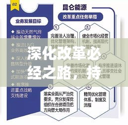 深化改革必经之路，持续推进减负增效