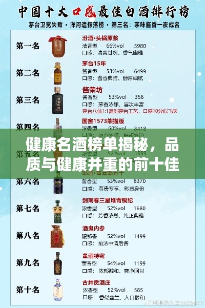健康名酒榜单揭秘，品质与健康并重的前十佳酒