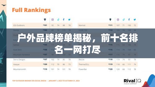 户外品牌榜单揭秘，前十名排名一网打尽