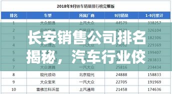 长安销售公司排名揭秘，汽车行业佼佼者榜单出炉！