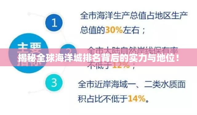 揭秘全球海洋城排名背后的实力与地位！