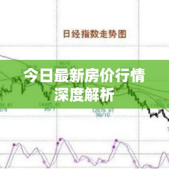 今日最新房价行情深度解析