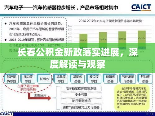 长春公积金新政落实进展，深度解读与观察