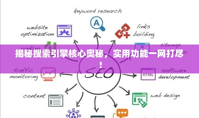 揭秘搜索引擎核心奥秘，实用功能一网打尽！