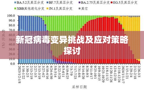 新冠病毒变异挑战及应对策略探讨