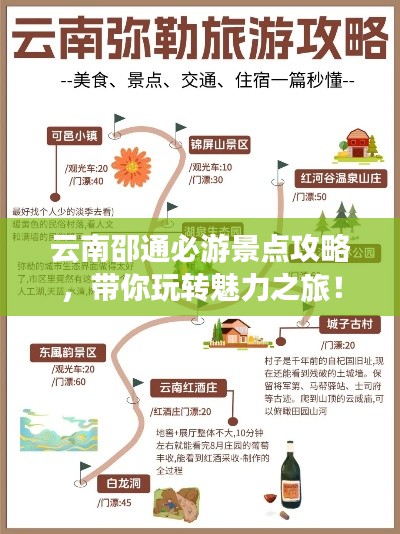 云南邵通必游景点攻略，带你玩转魅力之旅！