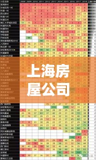 上海房屋公司排名大揭秘，权威榜单，专业评估，优质选择！