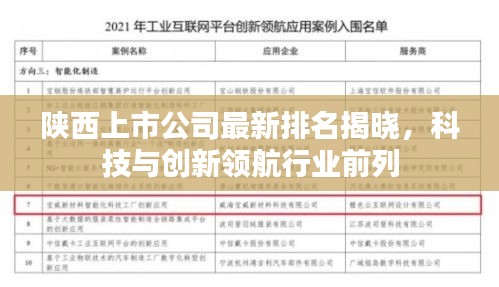 陕西上市公司最新排名揭晓，科技与创新领航行业前列